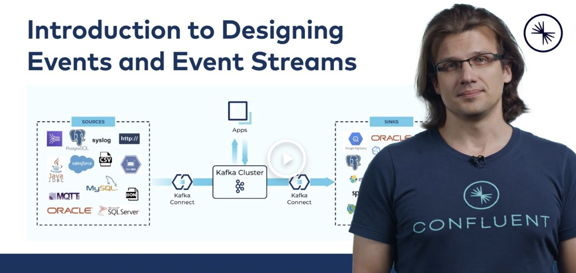Introduction To Designing Events And Event Streams Introduction To Designing Events And Event Streams
